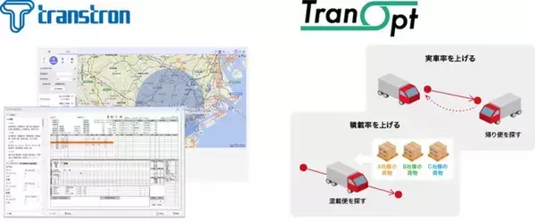 デジタコのデータと共同輸送マッチングシステムを連携
