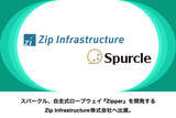 「スパークル、自走式ロープウェイ 『Zippar』を開発するZip Infrastructure株式会社へ出資。」の画像1