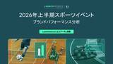 「LAUNCHMETRICS データ＆インサイトレポート「 2026年上半期スポーツイベント ブランドパフォーマンス分析」」の画像1