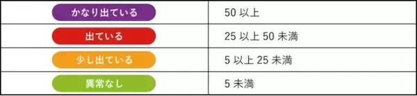 見えない場所でシロアリが大量発生している可能性が！お住まいの地域のシロアリ被害がひと目でわかる『シロアリ発生指数』を2025年も更新開始