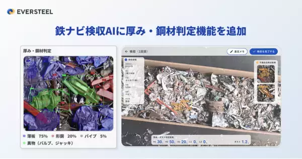 EVERSTEEL、スクラップ納入データ分析機能「鉄ナビAnalytics」の提供を開始