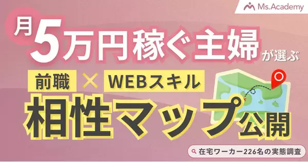 稼げる在宅ワークは「前職」で決まる？ 月5万稼ぐ主婦が選ぶ前職×Webスキルの相性マップ公開