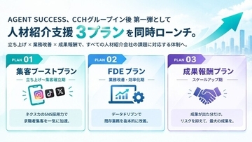 CCHグループイン後 第一弾として人材紹介支援 3プランを同時ローンチ