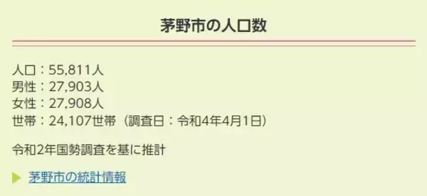 長野県茅野市ホームページに「ユニバーサルデザインフォント」を導入しました
