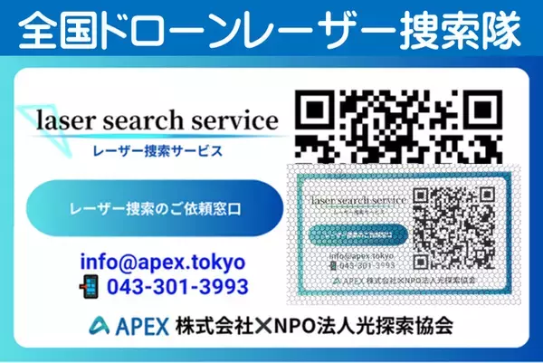 「再帰性反射QRコード」南海トラフ大地震や津波に備えて船に装着、レーザー捜索で人命救助！