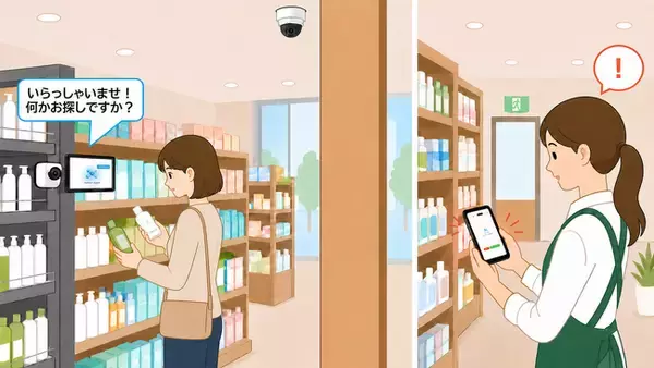AIが検知、アバターが自動で声掛け。万引き対策の新製品「AIガードマン(R) Avatar-Cast」を発売