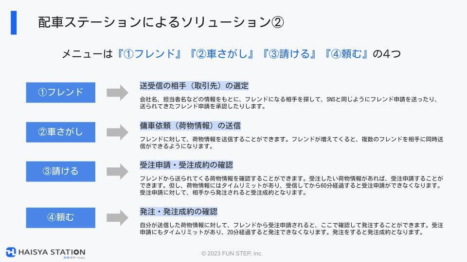 貨物トラック業界の革命を導く「配車ステーション」。ファン・ステップの挑戦とサービス開発の軌跡