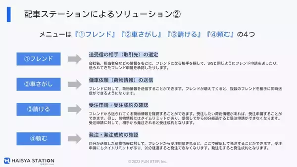 「貨物トラック業界の革命を導く「配車ステーション」。ファン・ステップの挑戦とサービス開発の軌跡」の画像