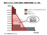 「女性の活躍を応援したい！元外資系証券アナリストがシューズブランドを立ち上げたその原動力と誕生秘話とは」の画像8