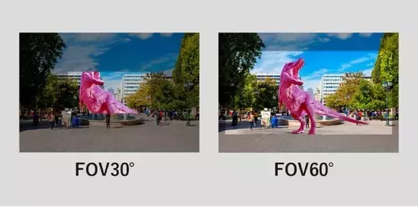 Cellid、広視野角に対応したコンパクトなワイド・マイクロ・プロジェクターの開発に成功　　　　　　　　　　　　　　