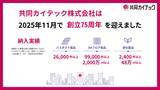 「環境設備メーカーの共同カイテック、2025年11月で創立75周年」の画像1