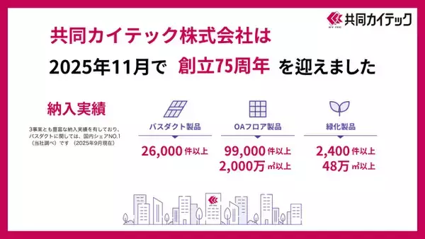 環境設備メーカーの共同カイテック、2025年11月で創立75周年