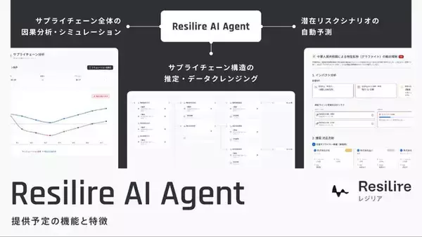 サプライチェーンリスク管理サービス「Resilire」、AI搭載の新機能「Resilire AI Agent」を提供開始