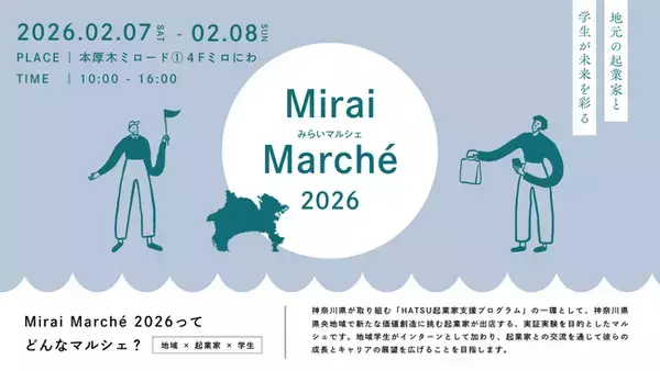 「起業家7名が県央地域を盛り上げる！「Mirai Marche 2026～地元の起業家と学生が未来を彩る～」が2月7日（土）、8日（日）本厚木ミロード１. 4階「ミロにわ」にて開催決定！」の画像