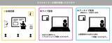 「「不正・不祥事への初動対応の勘所」と題して、森・濱田松本法律事務所外国法共同事業 シニア・アソシエイト 奥田 敦貴氏によるセミナーを2026年4月24日(金)に開催!!」の画像1