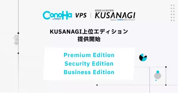 GMOインターネットの『ConoHa VPS byGMO』、GMOプライム・ストラテジーと協業し、「KUSANAGI」の上位エディションの提供を開始