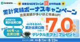 「不動産投資型クラファン【DARWIN funding】開発型46号ファンドを8月1日（土）9時より募集開始いたします！！」の画像1
