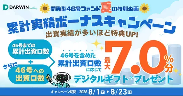 不動産投資型クラファン【DARWIN funding】開発型46号ファンドを8月1日（土）9時より募集開始いたします！！