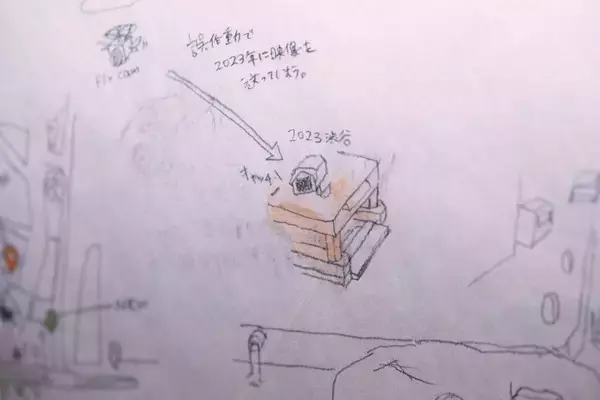 「うつりゆく都市と祭り。＜Might Be Classics #1《菅野歩美個展「明日のハロウィン都市」》＞レポート」の画像