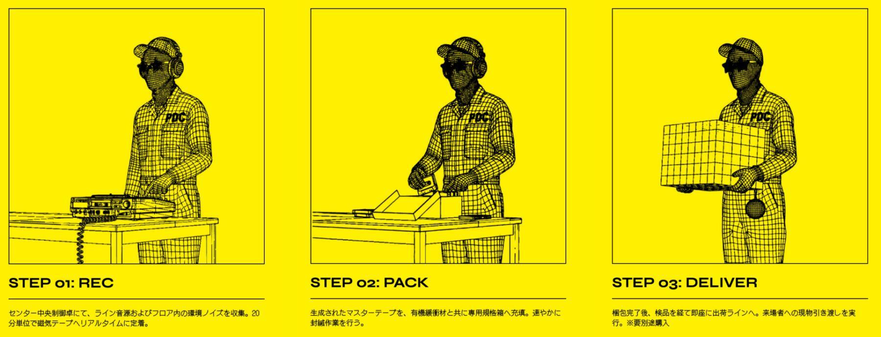 パーティコレクティブ Thir(s)ty Oneが新たなカルチャースペース Park in Parkにて初パーティ＜Pack Party＞を開催