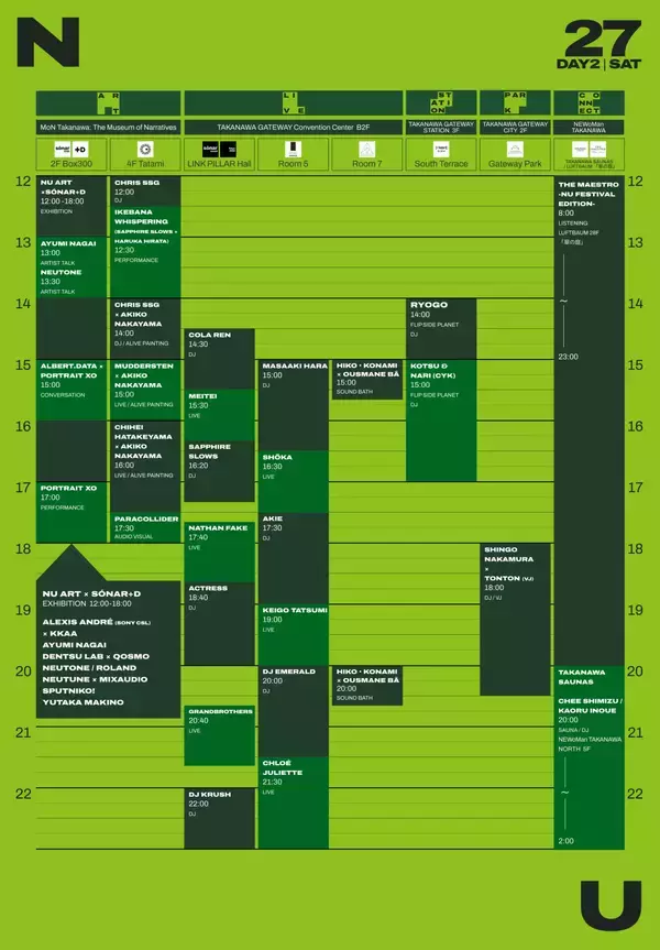 「【漂流音楽 × Qetic】シーンを紐解く「NU Festival」アーティストガイド・前編」の画像