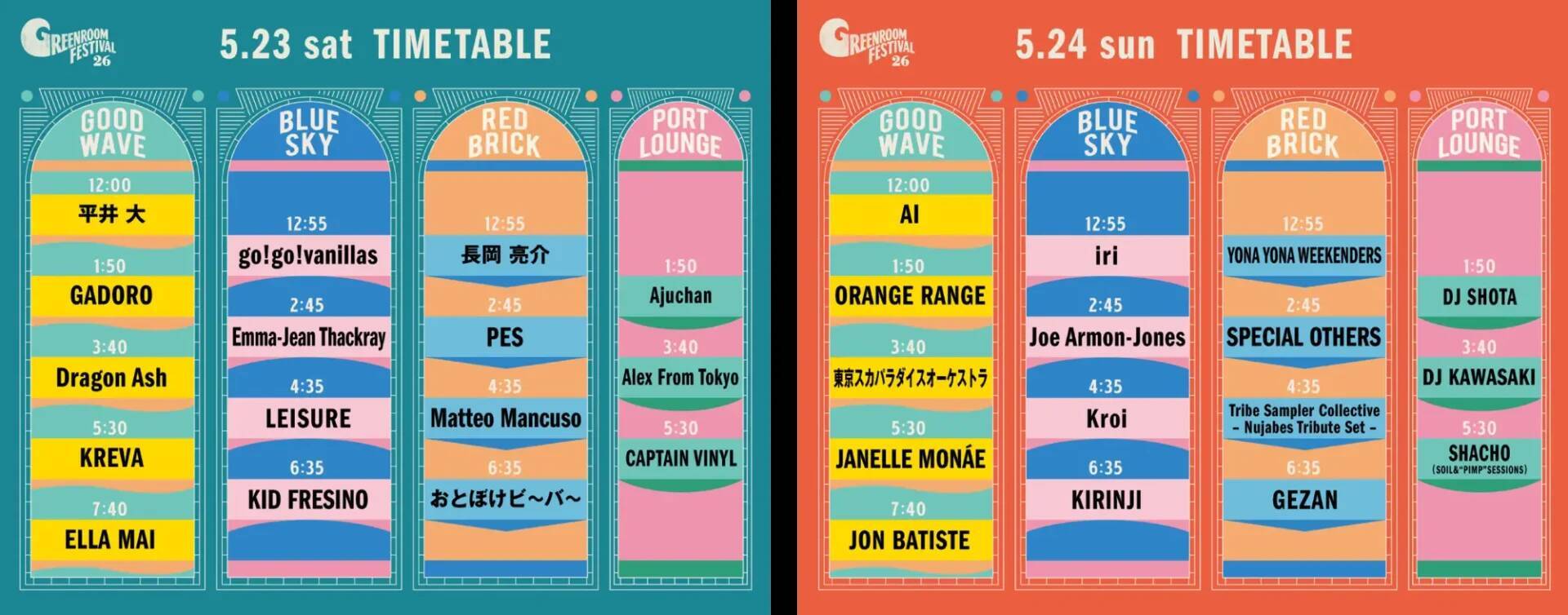 GREENROOM FESTIVAL’26ガイド〜音楽・アート・マーケットで楽しむ横浜の週末〜