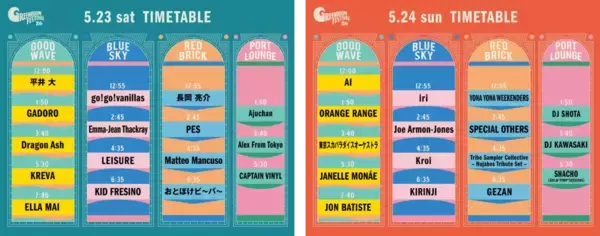 「GREENROOM FESTIVAL’26ガイド〜音楽・アート・マーケットで楽しむ横浜の週末〜」の画像