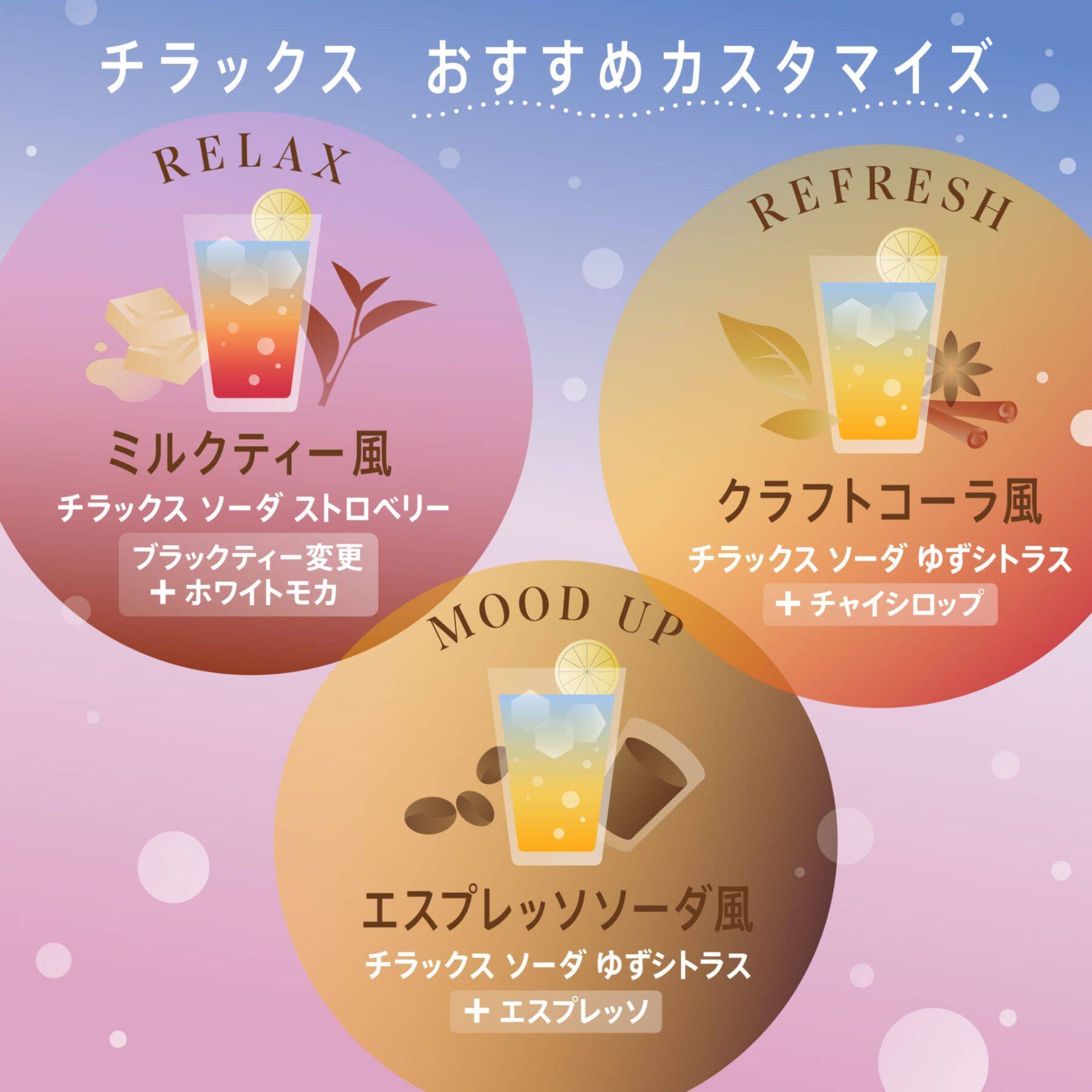 スターバックス コーヒーからフルーツとソーダのすっきり感が楽しめるラックス ソーダ2種が今年も登場