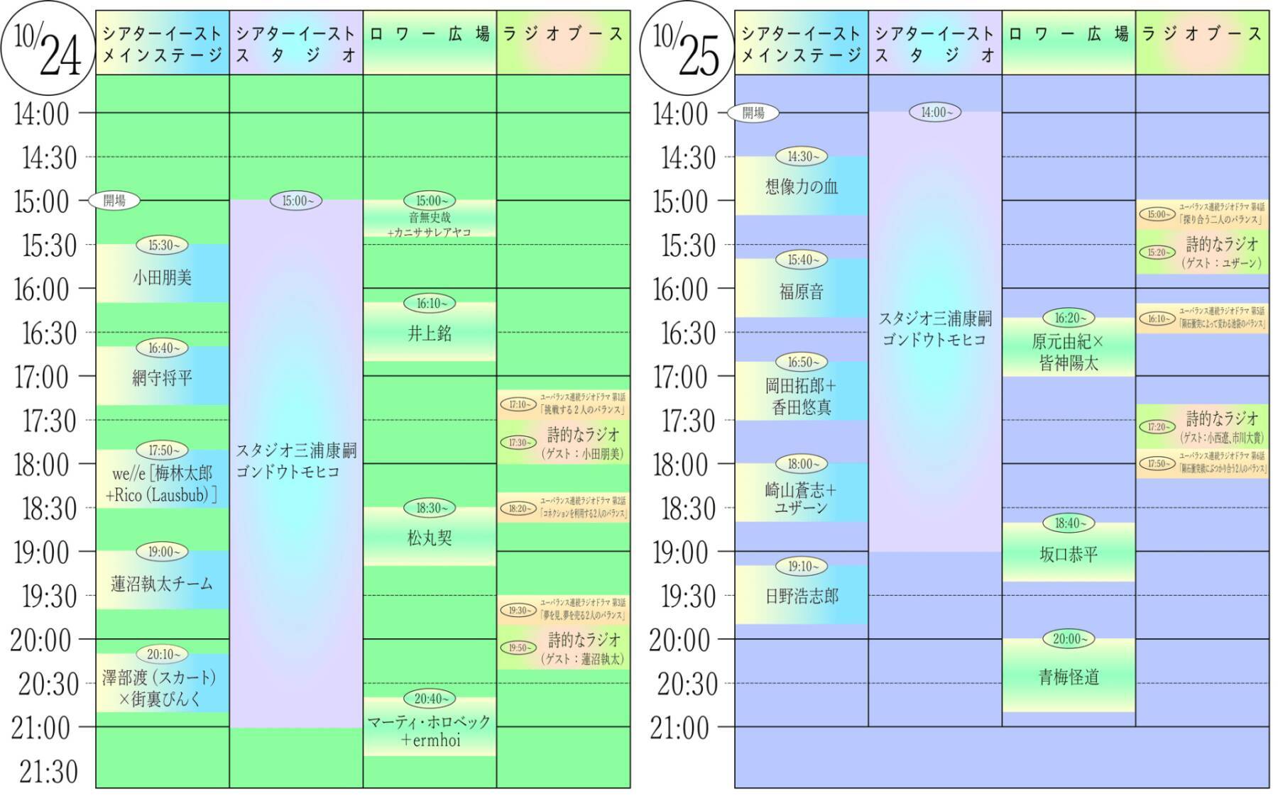 サウンドエンジニア 葛西敏彦がディレクションするイベント＜ユーバランス＞が開催