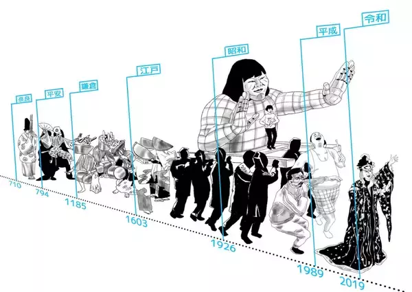 「“身体表現の翻訳”をかんがえ、アクセシビリティを「ALL＝あらゆる人」に向けてひらく実験的フェスティバル開催｜蓮沼執太、宮坂遼太郎、AR三兄弟、鎮座DOPENESS、ヨネダ2000ら参加」の画像