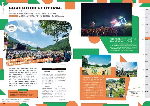 「国内初の音楽フェスガイド書『フェス旅 日本全国音楽フェスガイド』4月17日（水）より発売｜Festival Life編集長・津田昌太朗が執筆、寄り道スポットやフェス初心者への解説ページも」の画像