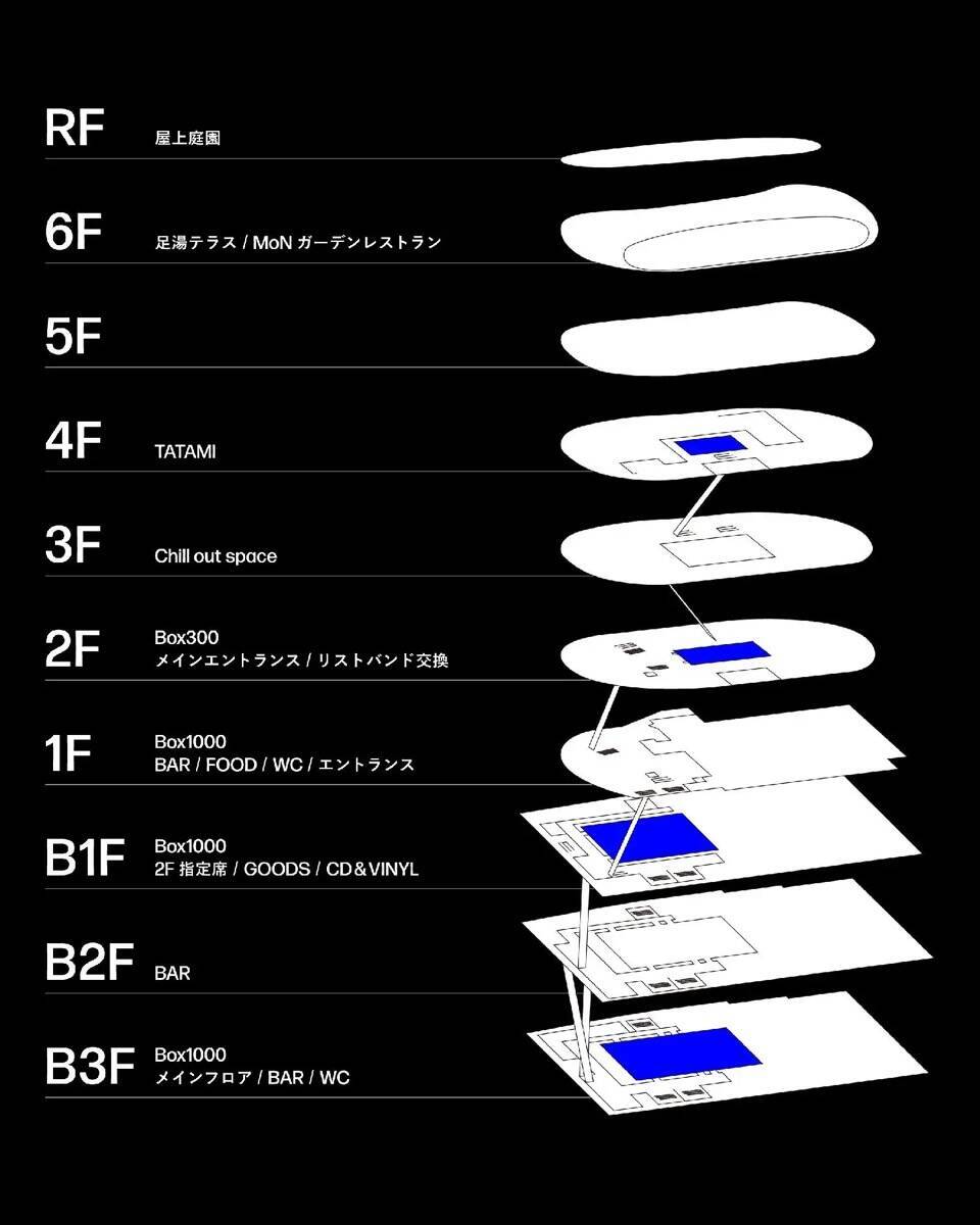 実験的ミュージアム「MoN Takanawa」を巡る＜FUTURE FREQUENCIES FESTIVAL＞空間ガイド