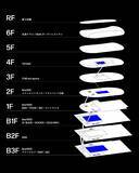 「実験的ミュージアム「MoN Takanawa」を巡る＜FUTURE FREQUENCIES FESTIVAL＞空間ガイド」の画像6