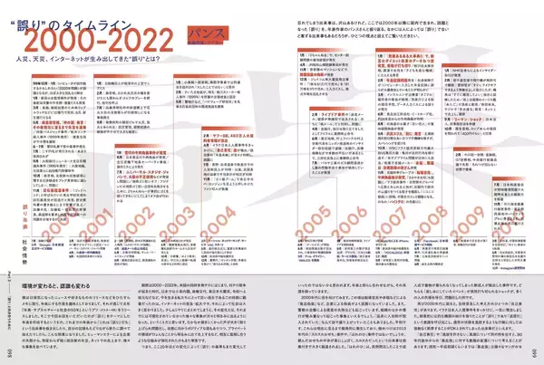 「ビジネス・カルチャーマガジン『XD MAGAZINE』VOL.5のテーマは「誤る」｜環ROY×角銅真実の対談、岩崎う大の短編小説、巻頭インタビューには加護亜衣」の画像