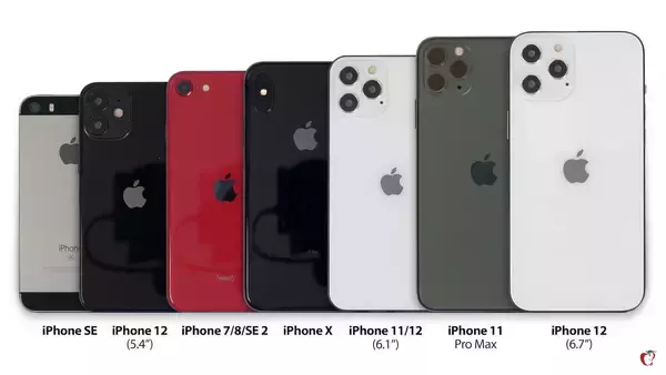 「iPhone 12シリーズの全サイズのモックアップと歴代iPhoneをサイズ比較した画像が公開！」の画像