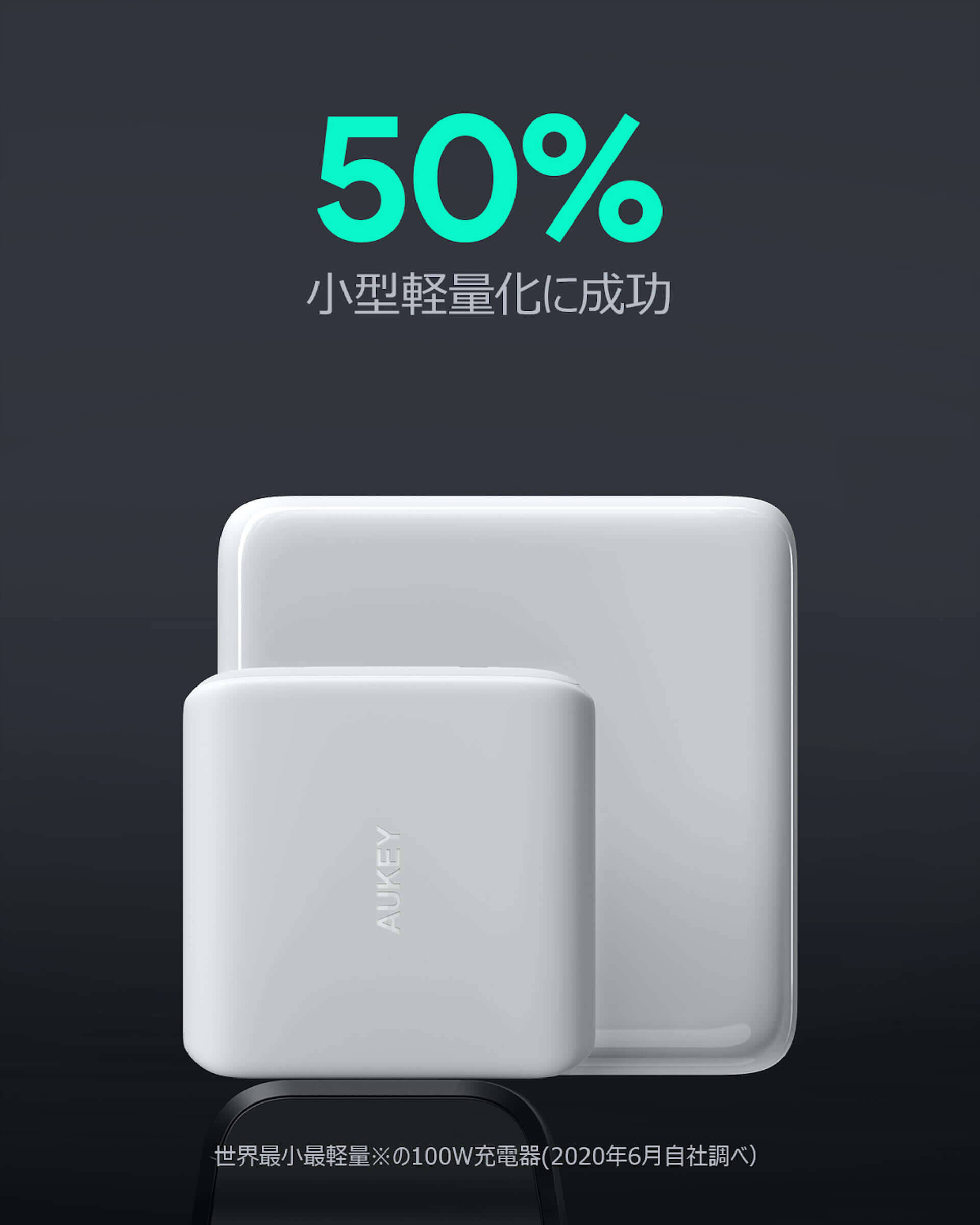 AUKEYの最小＆最軽量クラスの100W急速充電器『PA-B5』がAmazonで20％OFFに！期間限定クーポンコードが登場