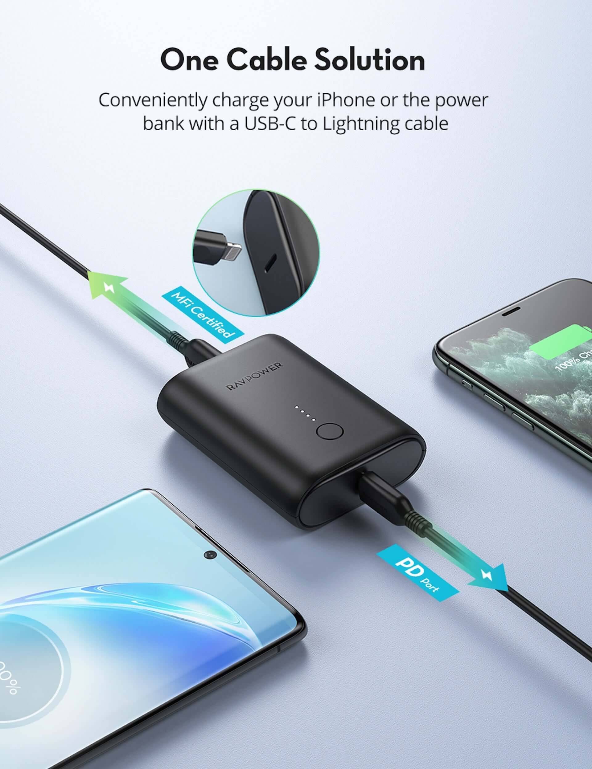 10000mAhの大容量モバイルバッテリーがRAVPowerから発売中！名刺入れやカードよりも小さいサイズ