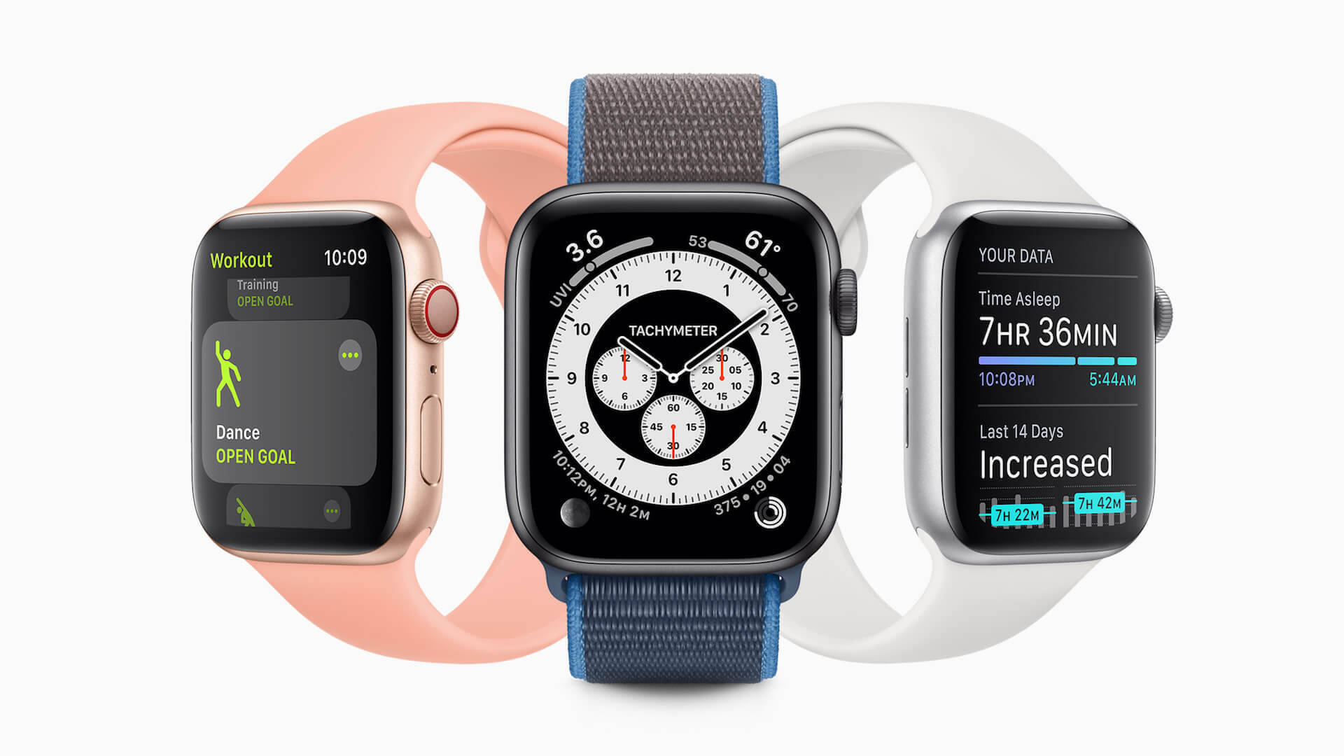 Apple Watchのwatchos 7ではアプリの起動が速くなる ベータ版とwatchos 6の動作比較動画が公開 年8月18日 エキサイトニュース