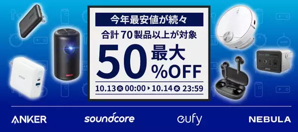 「Ankerの人気商品が48時間限定で開催のAmazonプライムデーにて、最大50％OFFで登場！70製品以上が格安に」の画像