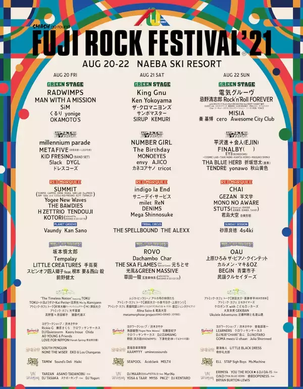 「フジロック’21のYouTube配信ラインナップが解禁！電気グルーヴ、King Gnu、平沢進＋会人（EJIN）など多数」の画像