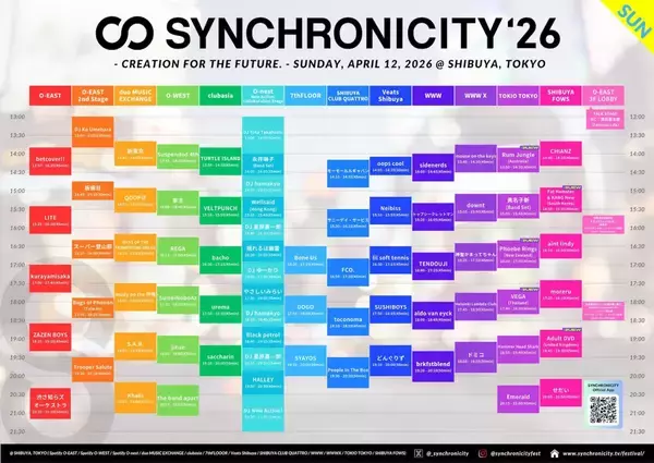 「東京・渋谷で開催される都市型フェスティバル＜SYNCHRONICITY’26＞の最新情報が解禁」の画像