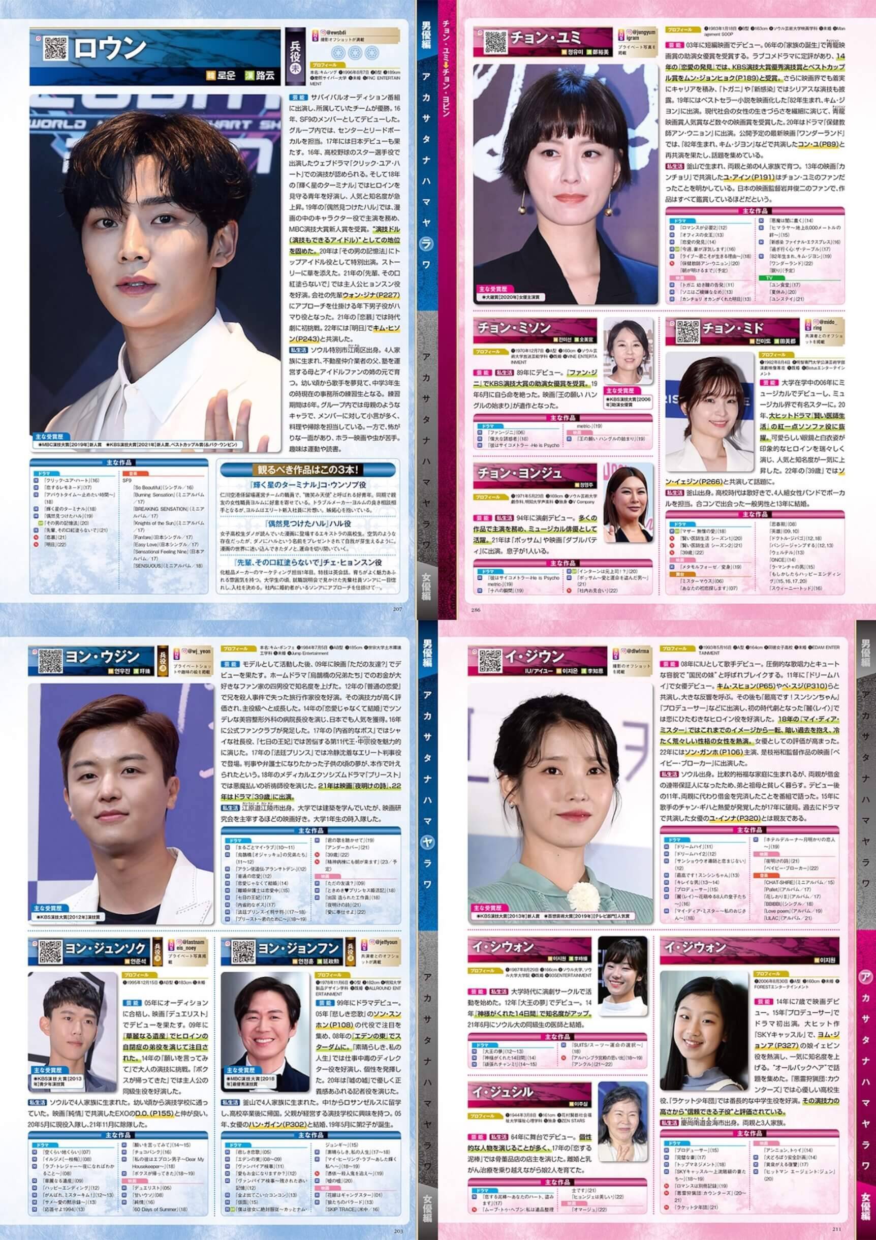 “出演作品＆評判から熱愛&スキャンダルまで”韓国芸能界が丸わかり！韓国スター俳優の人気ムック発売