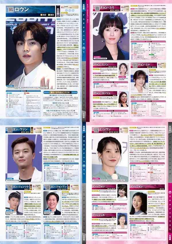 「“出演作品＆評判から熱愛&スキャンダルまで”韓国芸能界が丸わかり！韓国スター俳優の人気ムック発売」の画像