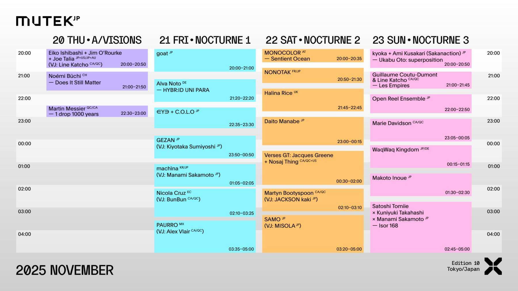 電子音楽とデジタルクリエイティビティの祭典＜MUTEK.JP＞各プログラムの全貌が明らかに