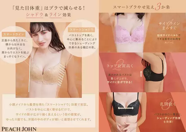 「「見た目体重」オフのピーチ・ジョン人気スマートブラに新デザインが登場｜累計79万枚突破の人気シリーズ」の画像