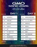 「Swedish House Mafia初来日から”意外な接続点”まで。＜GMO SONIC 2026＞ラインナップの魅力を紐解く」の画像4