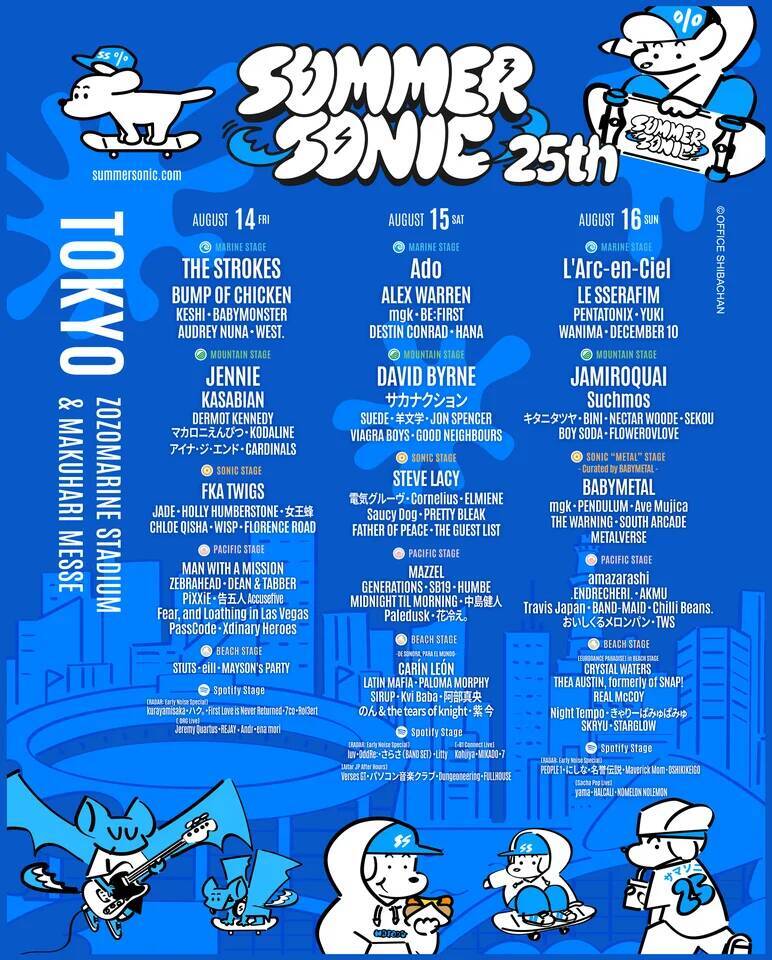 ＜SUMMER SONIC 2026＞が世界的に人気を博すIP Skater JOHNとコラボレーション