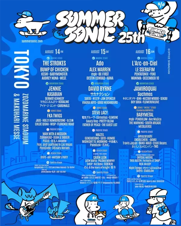 「＜SUMMER SONIC 2026＞が世界的に人気を博すIP Skater JOHNとコラボレーション」の画像
