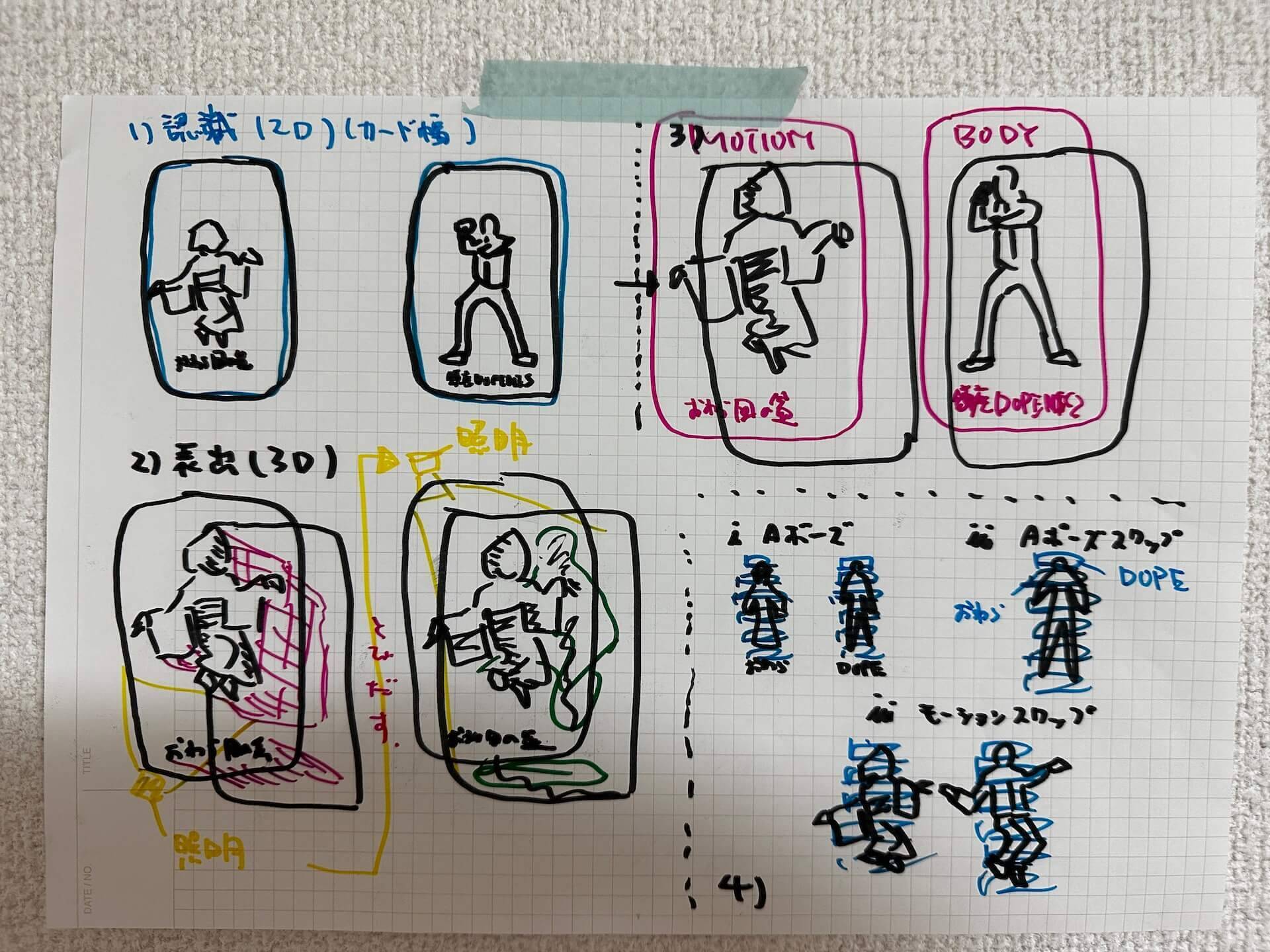 人形浄瑠璃から小林幸子まで！経験を宿した身体の価値を伝え、新たな身体表現の可能性を切り開く「バーチャル身体図鑑」（AR三兄弟・川田十夢 総合演出）がまもなく公開！