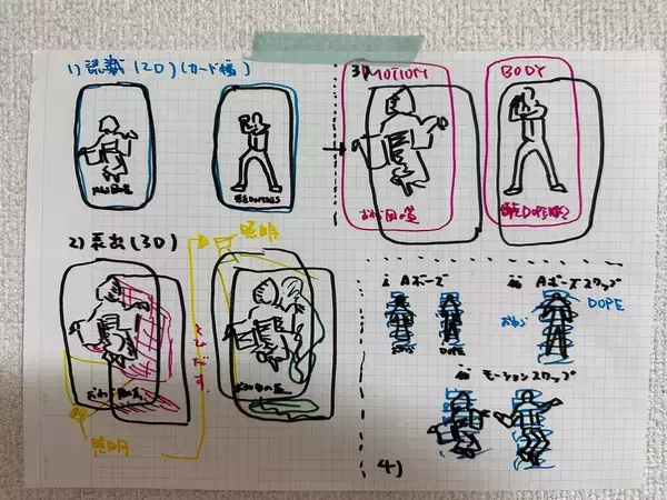 「人形浄瑠璃から小林幸子まで！経験を宿した身体の価値を伝え、新たな身体表現の可能性を切り開く「バーチャル身体図鑑」（AR三兄弟・川田十夢 総合演出）がまもなく公開！」の画像